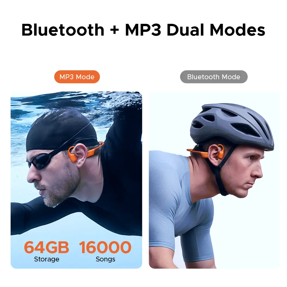 BoneAir Swim Waterproof Sports Headphone with Open-Ear Design - Image 4